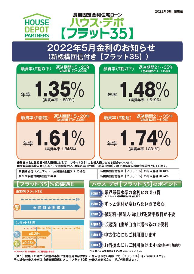 ハウス・デポ【フラット35】2022年5月金利のお知らせ