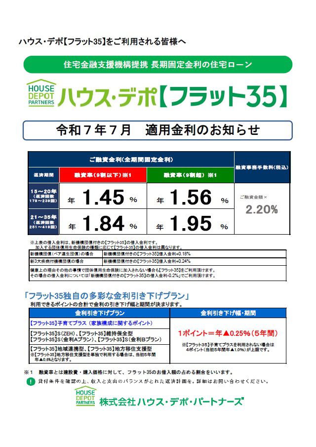 ﾊｳｽ･ﾃﾞﾎﾟ【ﾌﾗｯﾄ35】の2025年7月の金利情報